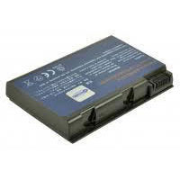 2-power CBI2003H